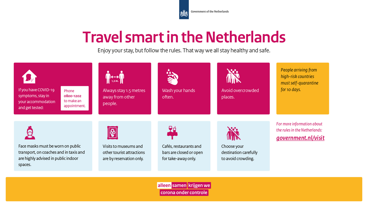 Viajar a Holanda y COVID-19: restricciones, PCR, cuarentena - Foro Holanda, Bélgica y Luxemburgo