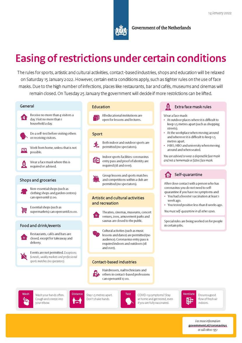 Easing of restrictions under certain conditions
