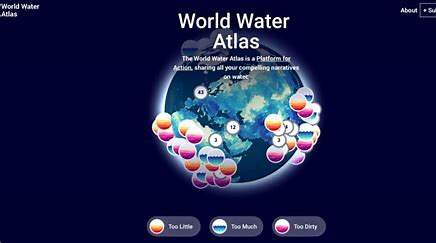World water Atlas